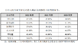 西双版纳讨债公司成功追回拖欠八年欠款50万成功案例